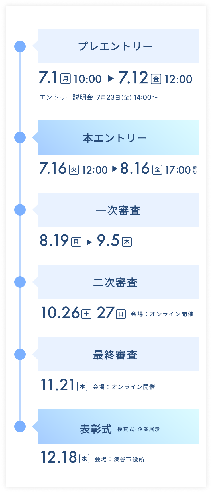 開催スケジュール